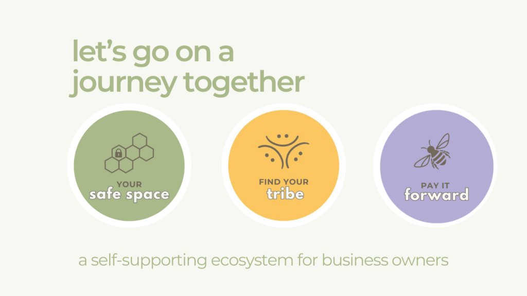 Thrive Hive Live Let's Go On A Journey Together